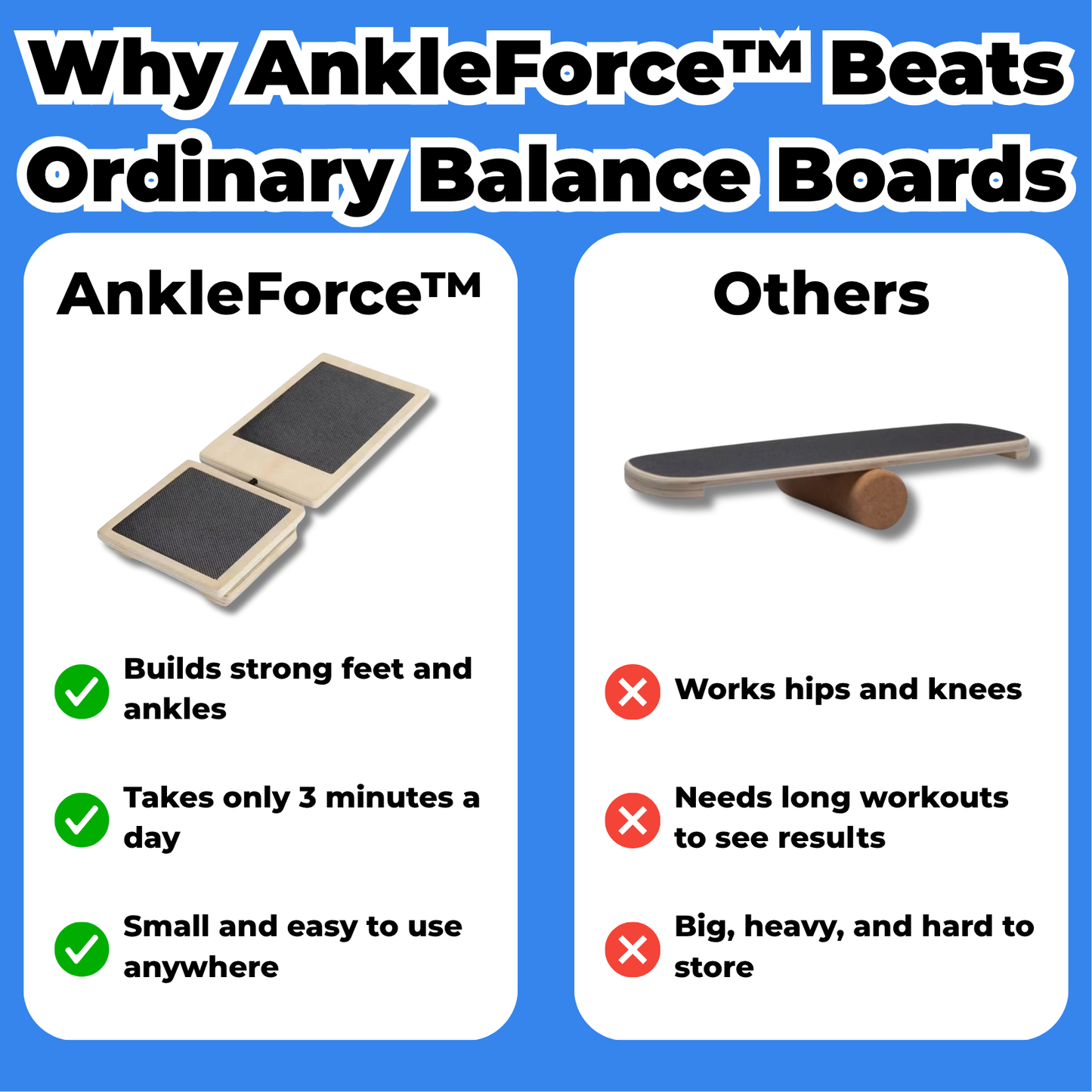 AnkleForce™ Trainer