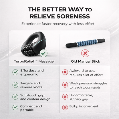 TurboRelief™ Massager