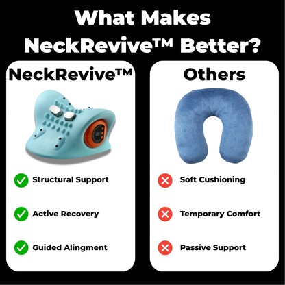 NeckRevive™ Massager