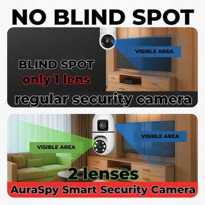 AuraSpy Smart Security Camera