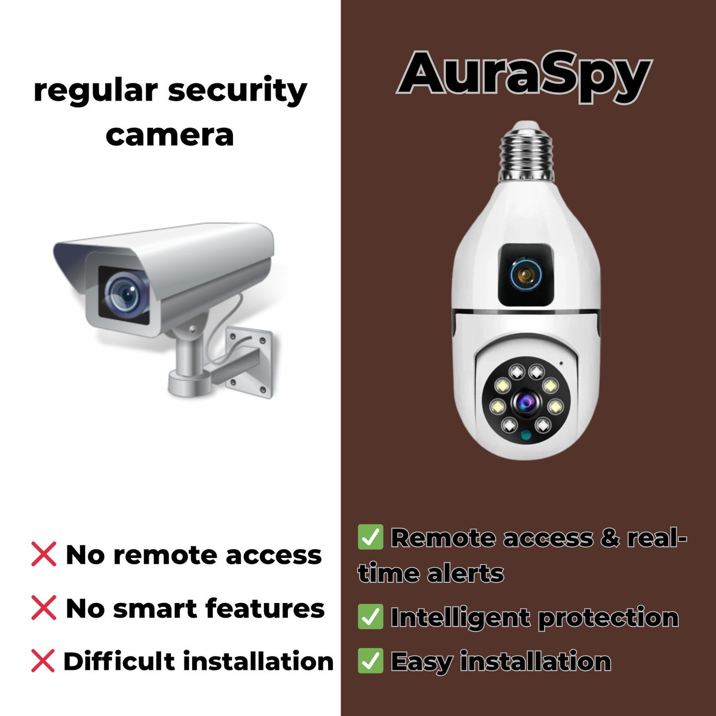 AuraSpy Smart Security Camera